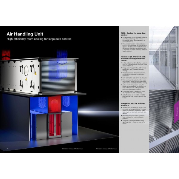 Air Handling Unit High-efficiency room cooling for large data centres