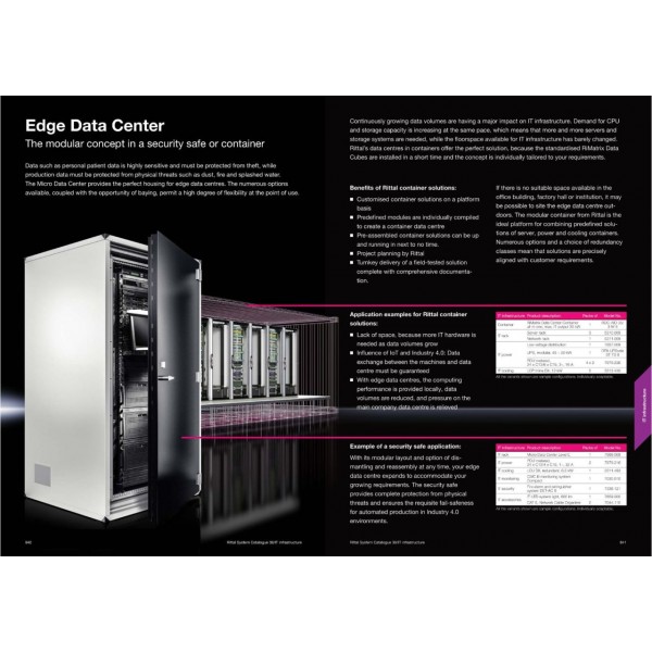 Edge Data Center The modular concept in a security safe or container