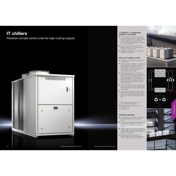 IT chillers – A continuous supply of cool water